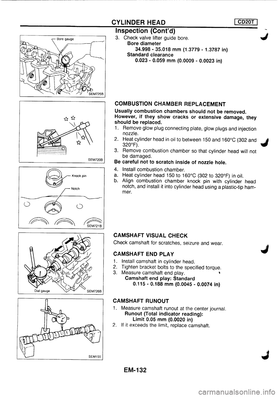 NISSAN PRIMERA 1998 Service Repair Manual NISSAN PRIMERA 1998 Service Repair Manual
