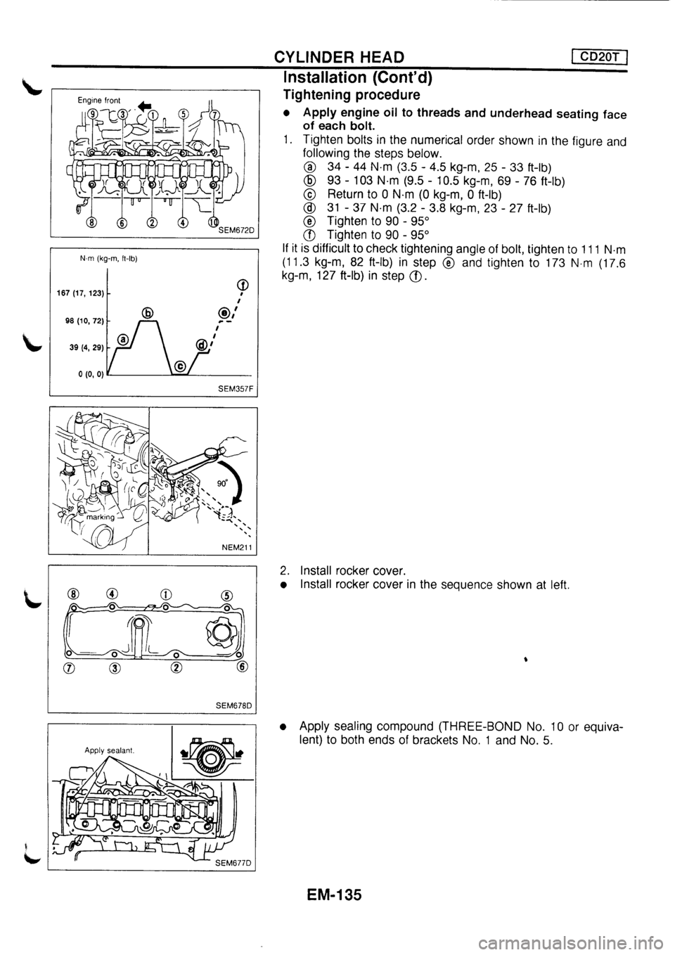 NISSAN PRIMERA 1998 Service Repair Manual NISSAN PRIMERA 1998 Service Repair Manual