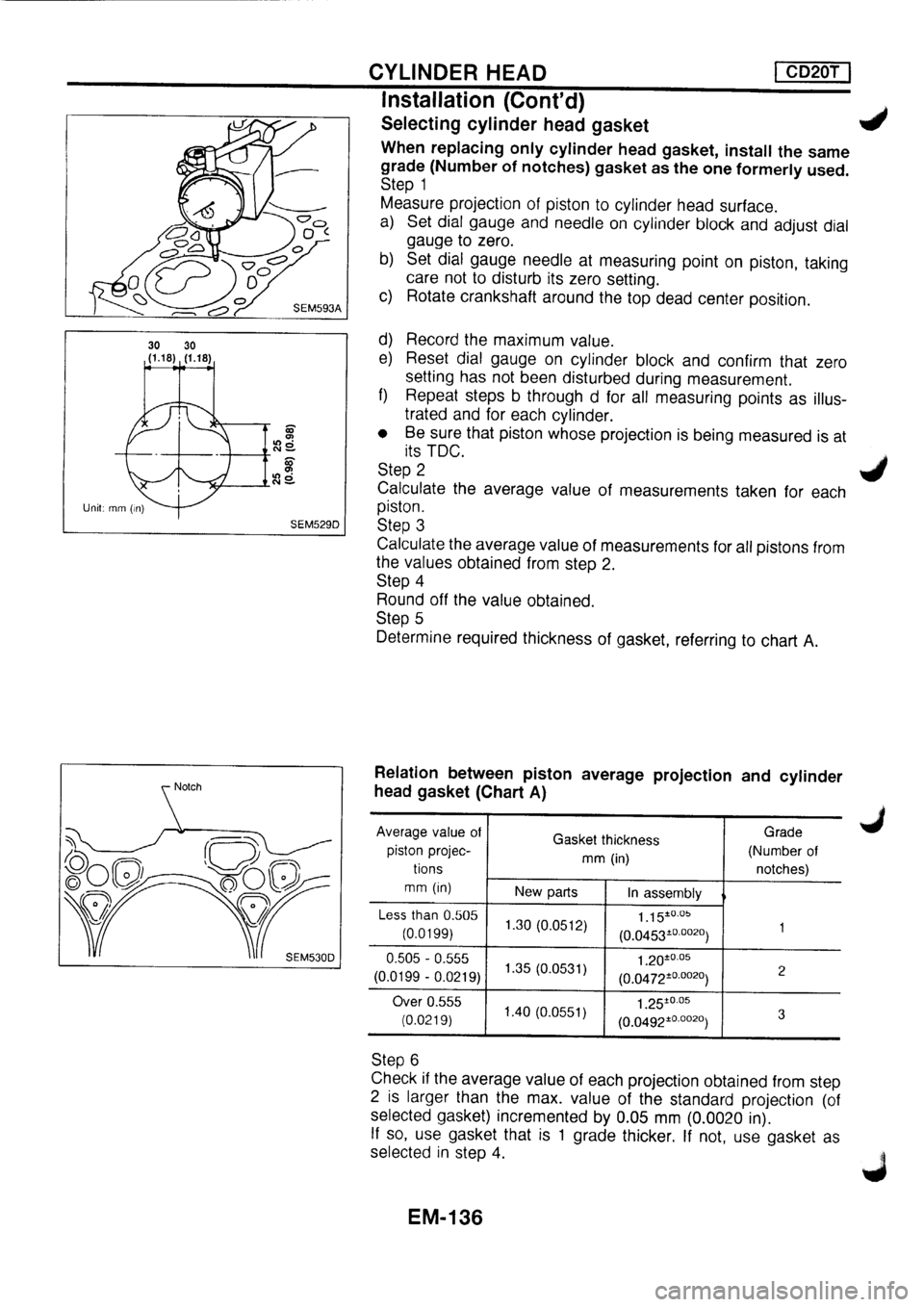 NISSAN PRIMERA 1998 Service Repair Manual NISSAN PRIMERA 1998 Service Repair Manual