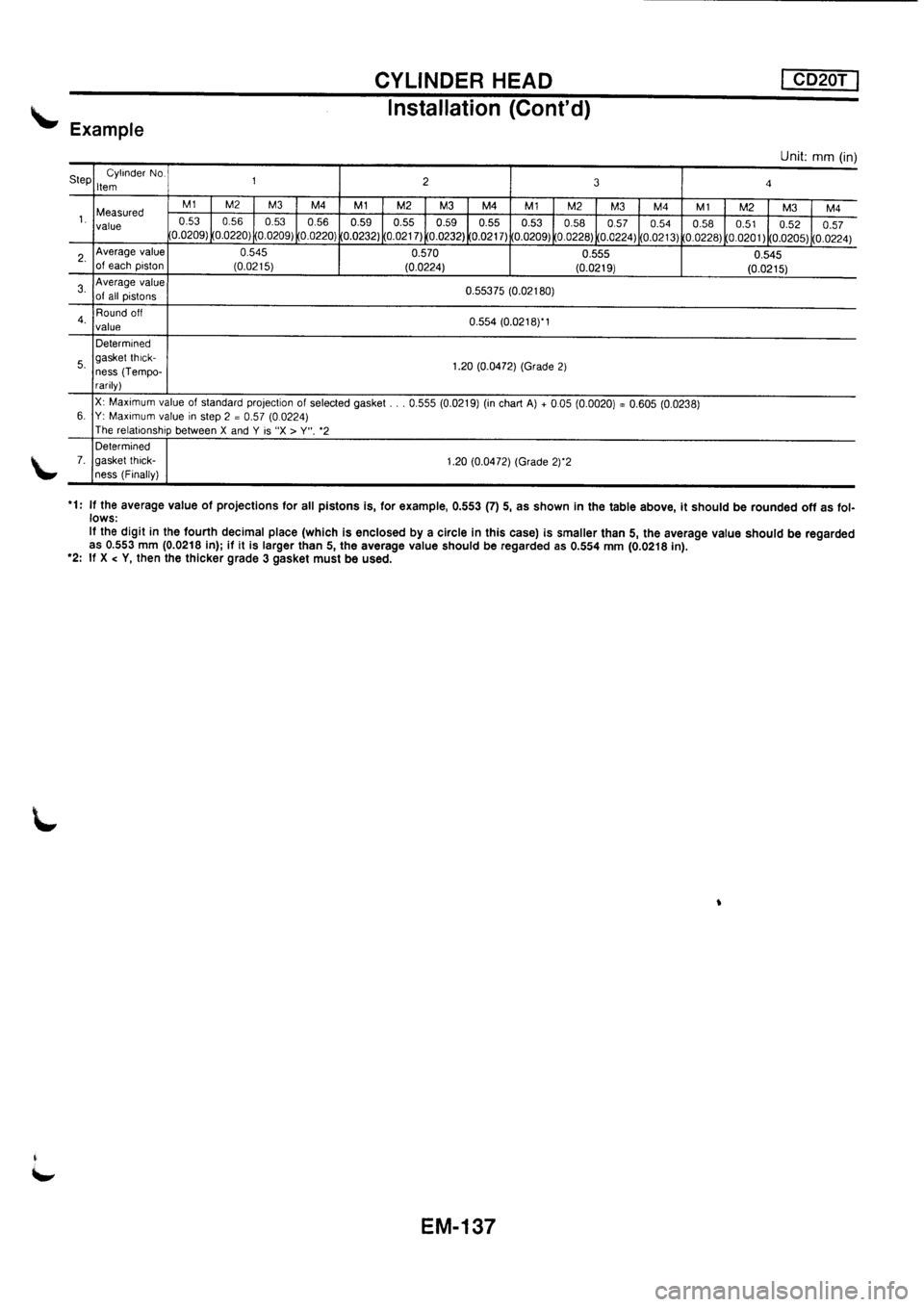 NISSAN PRIMERA 1998 Service Repair Manual NISSAN PRIMERA 1998 Service Repair Manual