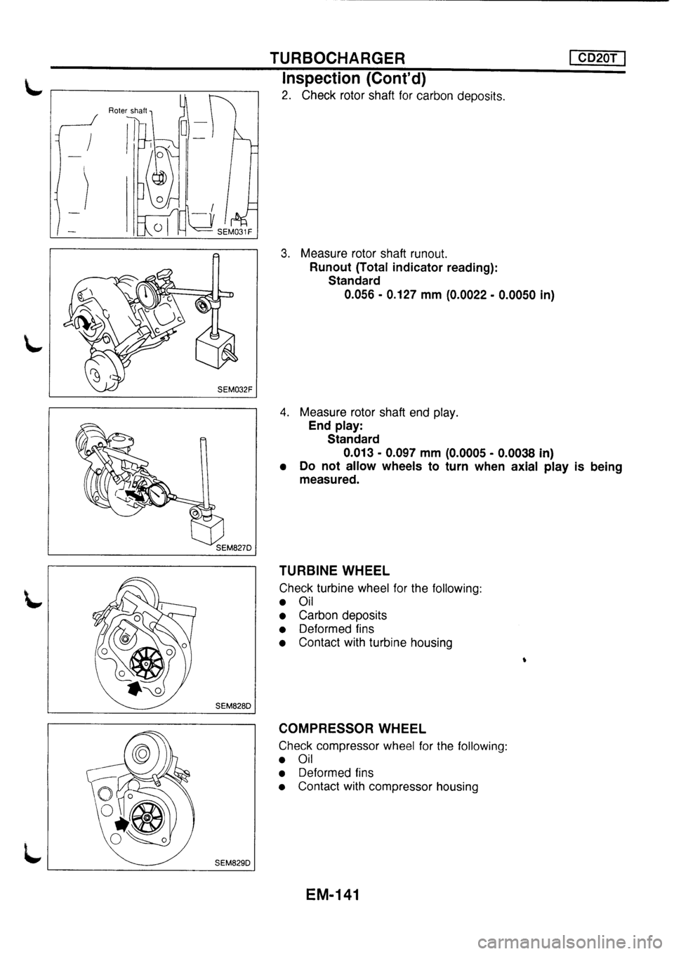 NISSAN PRIMERA 1998 Service Repair Manual NISSAN PRIMERA 1998 Service Repair Manual