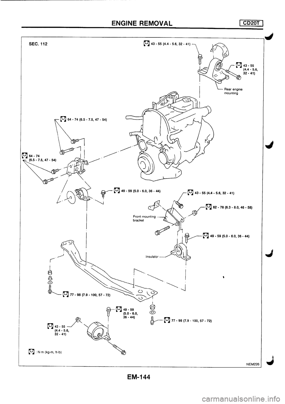 NISSAN PRIMERA 1998 Service Repair Manual NISSAN PRIMERA 1998 Service Repair Manual