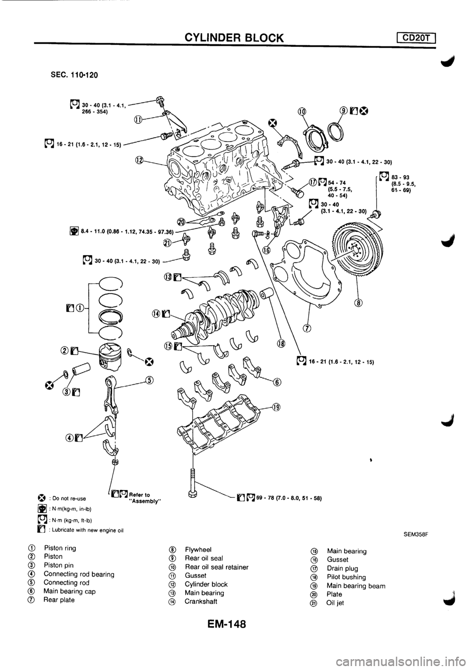 NISSAN PRIMERA 1998 Service Repair Manual NISSAN PRIMERA 1998 Service Repair Manual