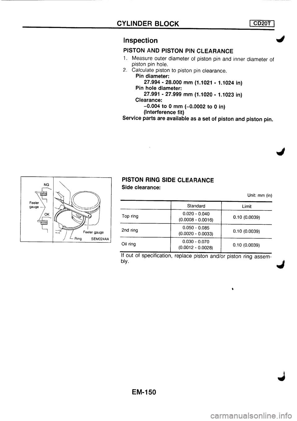 NISSAN PRIMERA 1998 Service Repair Manual NISSAN PRIMERA 1998 Service Repair Manual