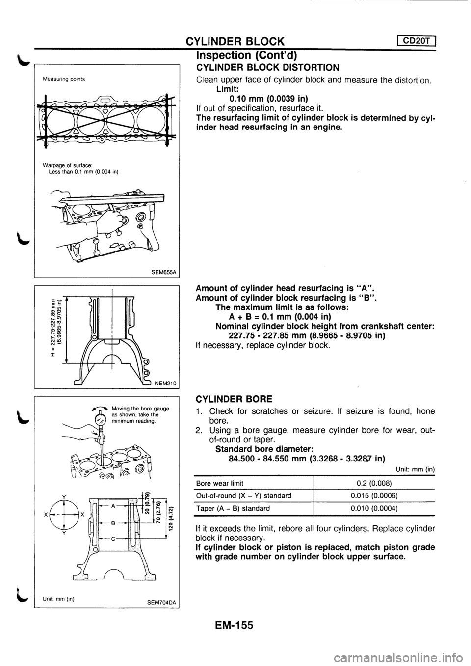 NISSAN PRIMERA 1998 Service Repair Manual NISSAN PRIMERA 1998 Service Repair Manual
