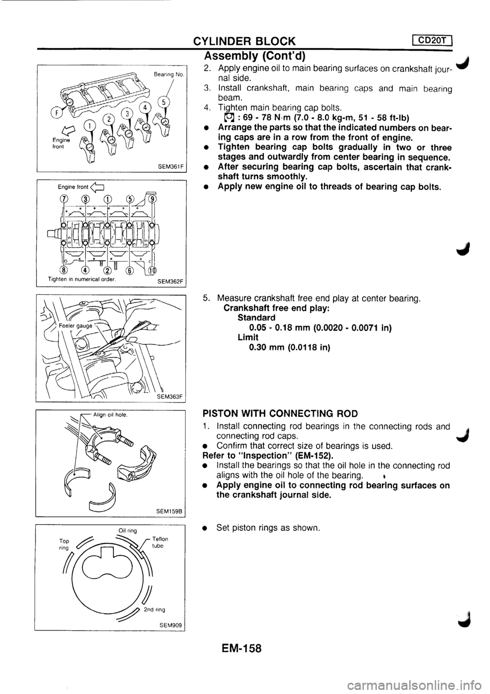 NISSAN PRIMERA 1998 Service Repair Manual NISSAN PRIMERA 1998 Service Repair Manual