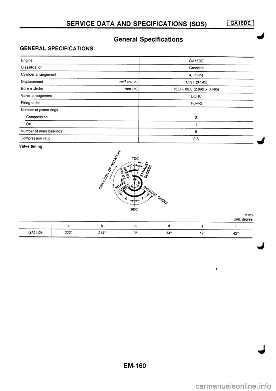 NISSAN PRIMERA 1998 Service Repair Manual NISSAN PRIMERA 1998 Service Repair Manual