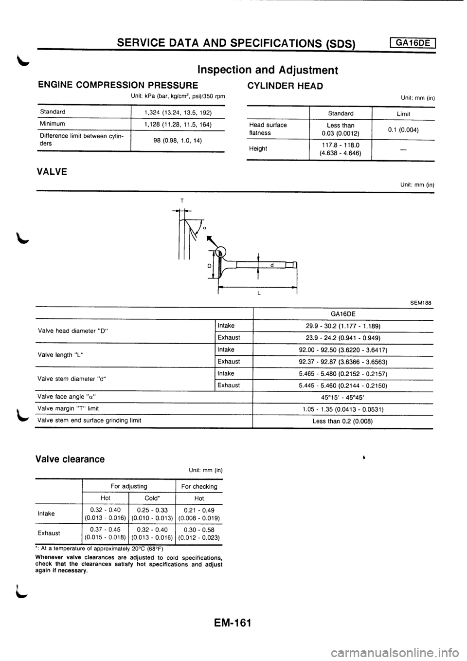 NISSAN PRIMERA 1998 Service Repair Manual NISSAN PRIMERA 1998 Service Repair Manual
