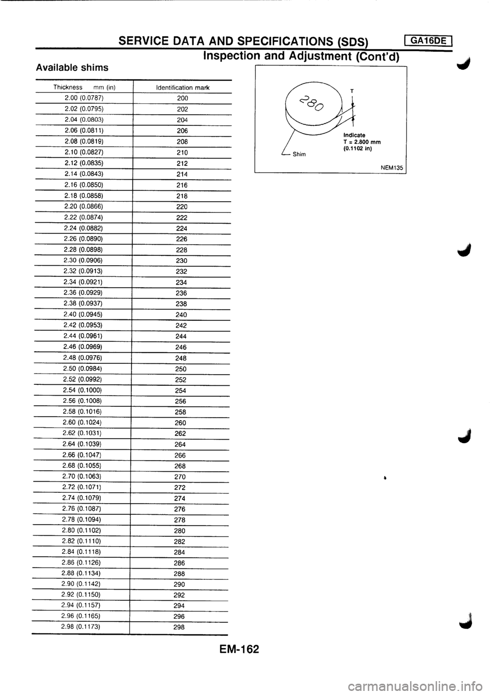 NISSAN PRIMERA 1998 Service Repair Manual NISSAN PRIMERA 1998 Service Repair Manual