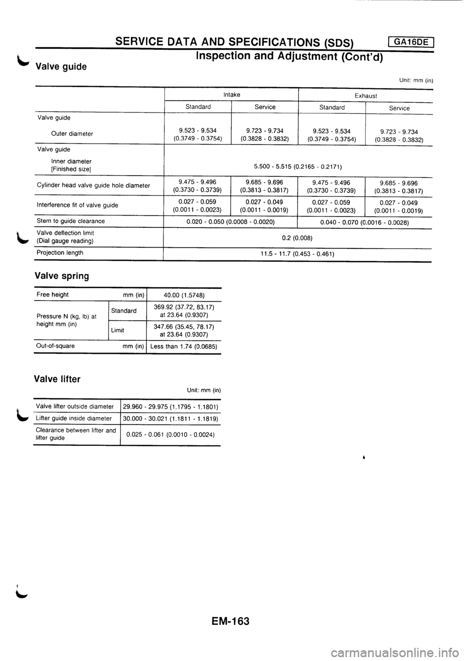 NISSAN PRIMERA 1998 Service Repair Manual NISSAN PRIMERA 1998 Service Repair Manual