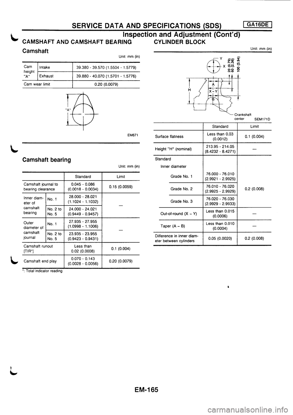 NISSAN PRIMERA 1998 Service Repair Manual NISSAN PRIMERA 1998 Service Repair Manual