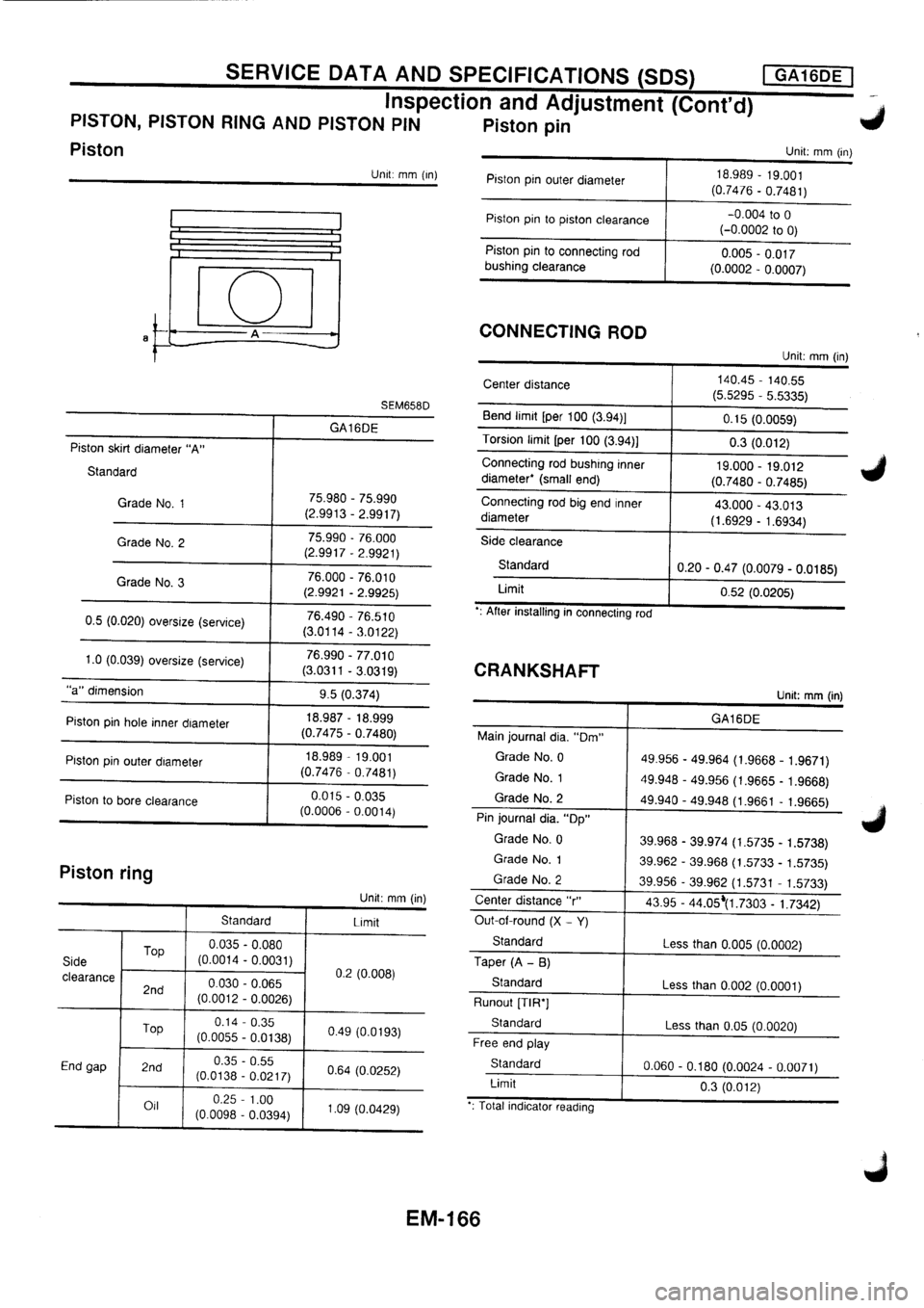 NISSAN PRIMERA 1998 Service Repair Manual NISSAN PRIMERA 1998 Service Repair Manual