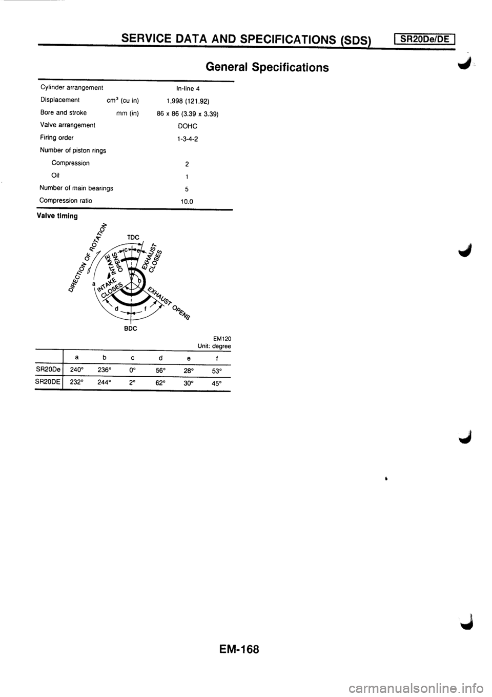 NISSAN PRIMERA 1998 Service Repair Manual NISSAN PRIMERA 1998 Service Repair Manual