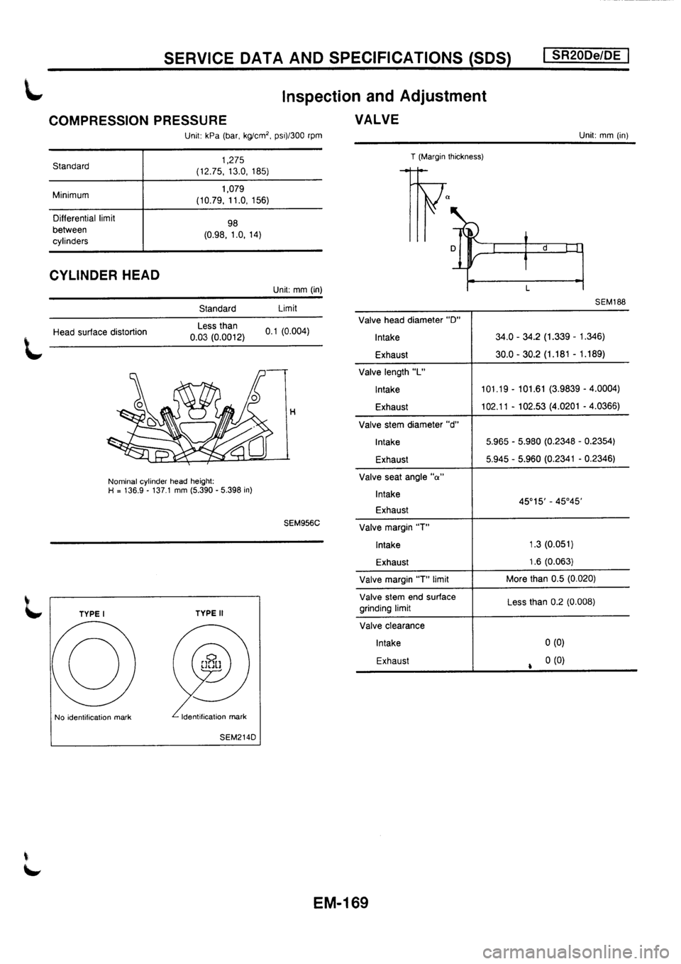 NISSAN PRIMERA 1998 Service Repair Manual NISSAN PRIMERA 1998 Service Repair Manual
