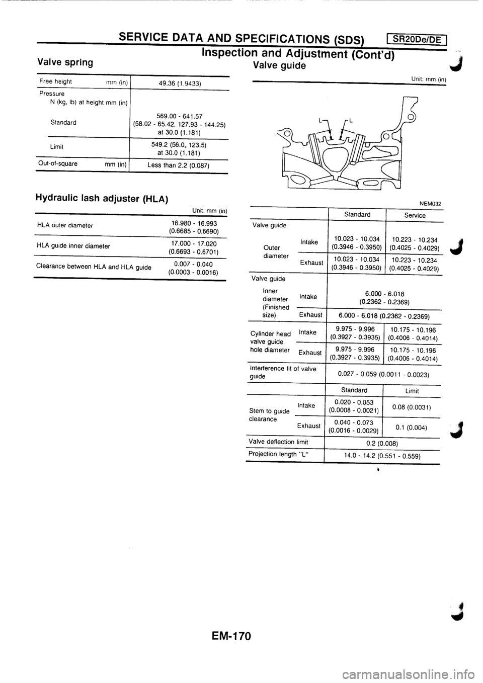 NISSAN PRIMERA 1998 Service Repair Manual NISSAN PRIMERA 1998 Service Repair Manual