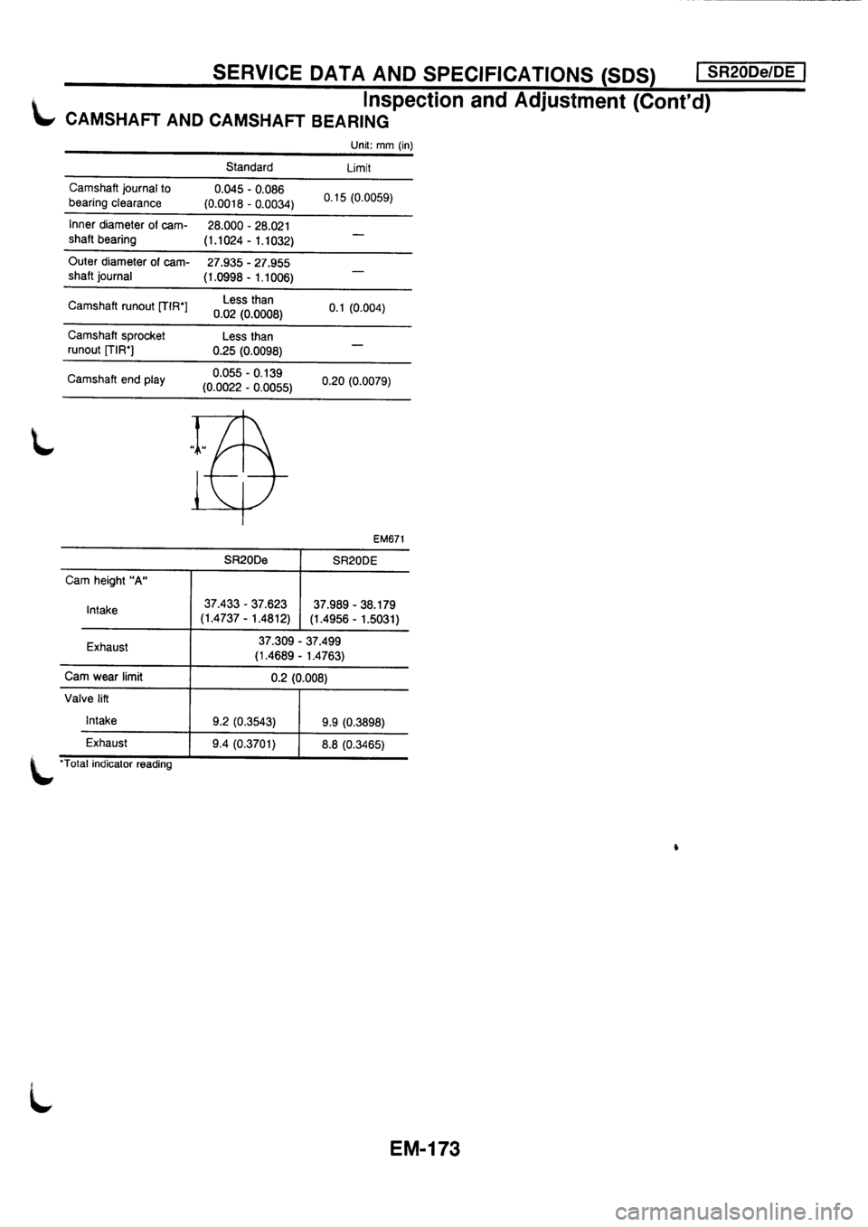 NISSAN PRIMERA 1998 Service Repair Manual NISSAN PRIMERA 1998 Service Repair Manual