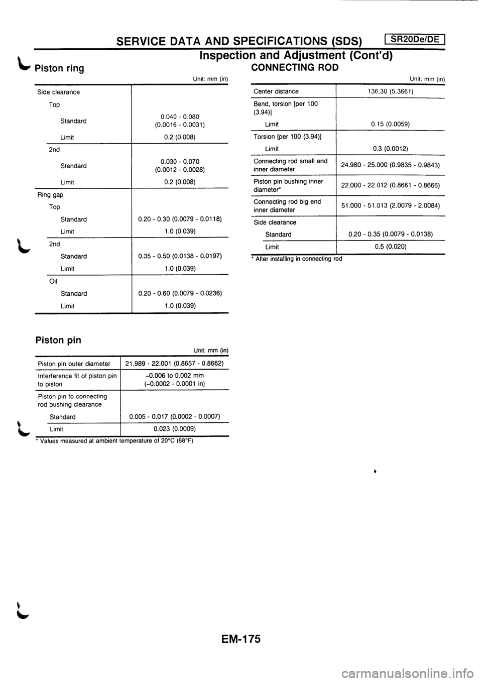 NISSAN PRIMERA 1998 Service Repair Manual NISSAN PRIMERA 1998 Service Repair Manual