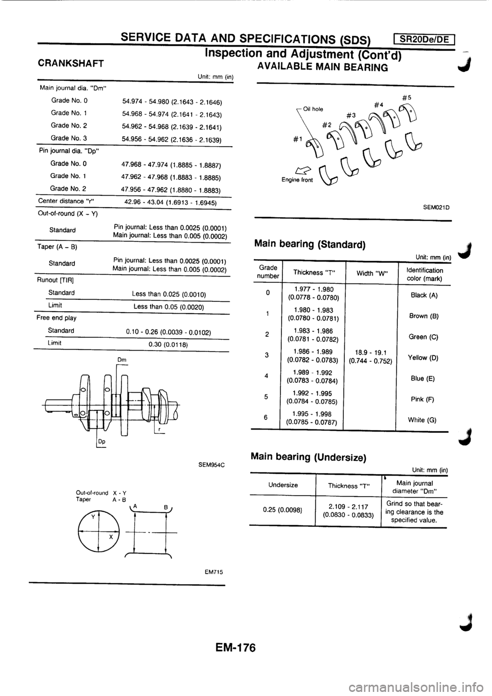 NISSAN PRIMERA 1998 Service Repair Manual NISSAN PRIMERA 1998 Service Repair Manual