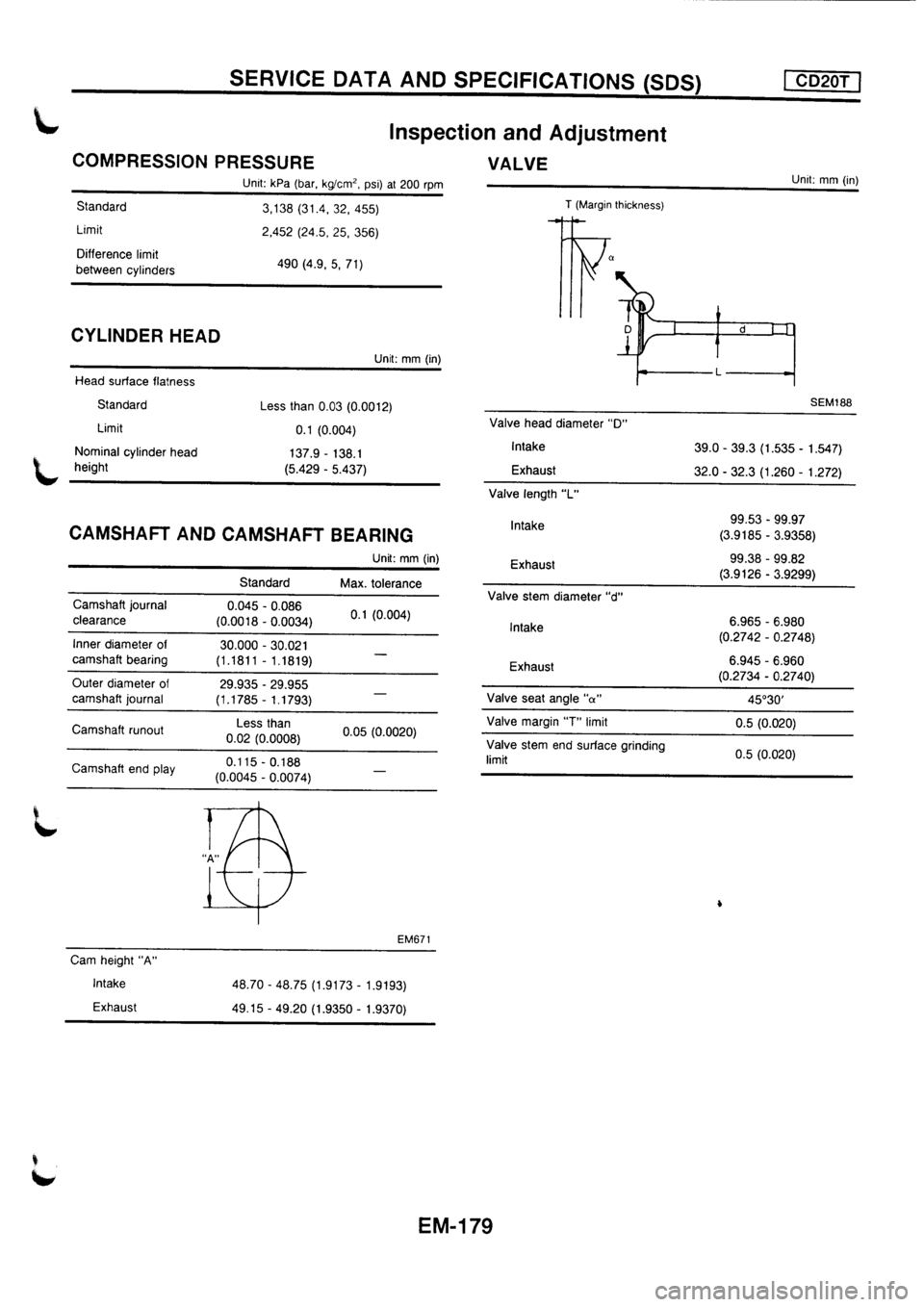 NISSAN PRIMERA 1998 Service Repair Manual NISSAN PRIMERA 1998 Service Repair Manual