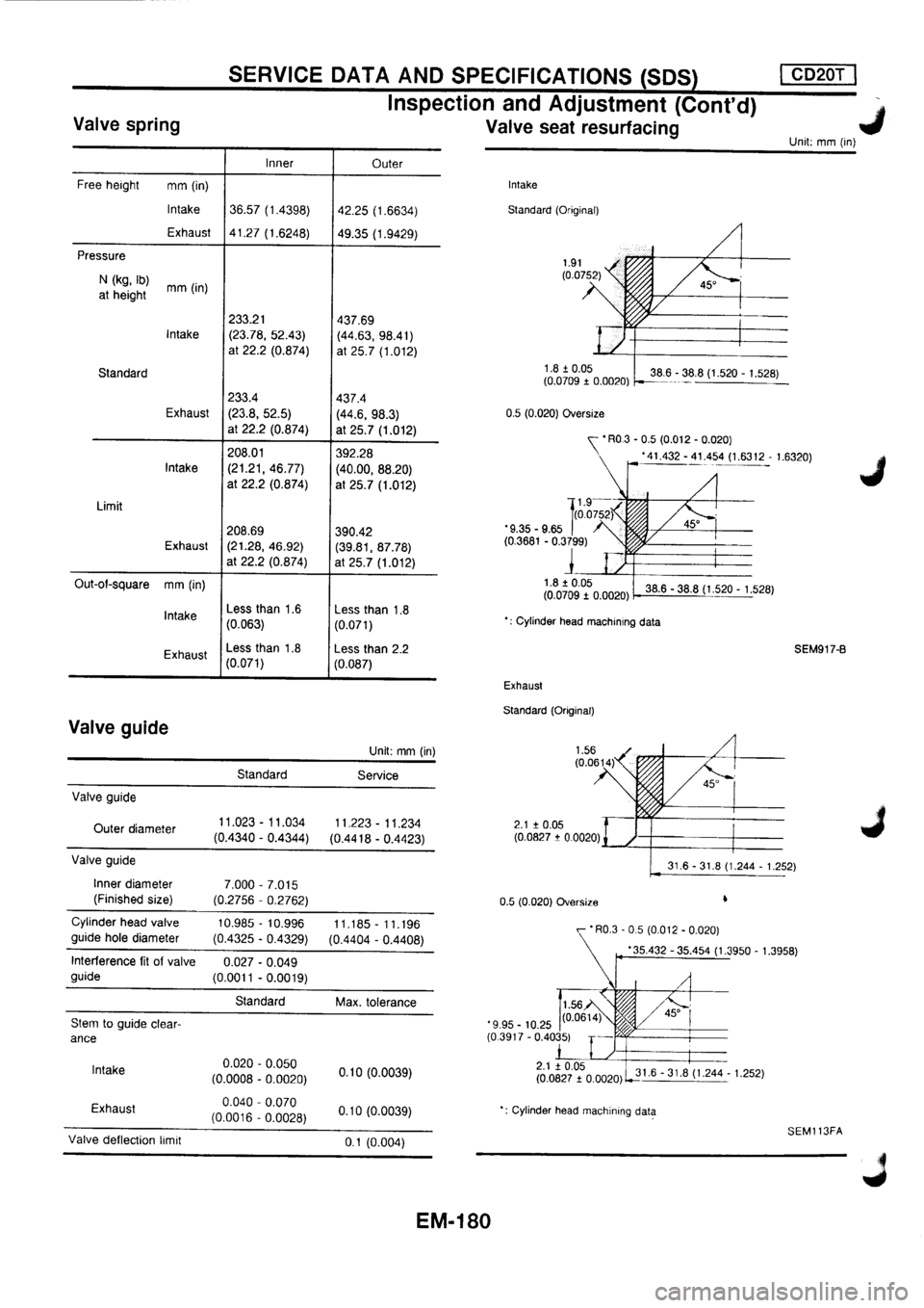 NISSAN PRIMERA 1998 Service Repair Manual NISSAN PRIMERA 1998 Service Repair Manual