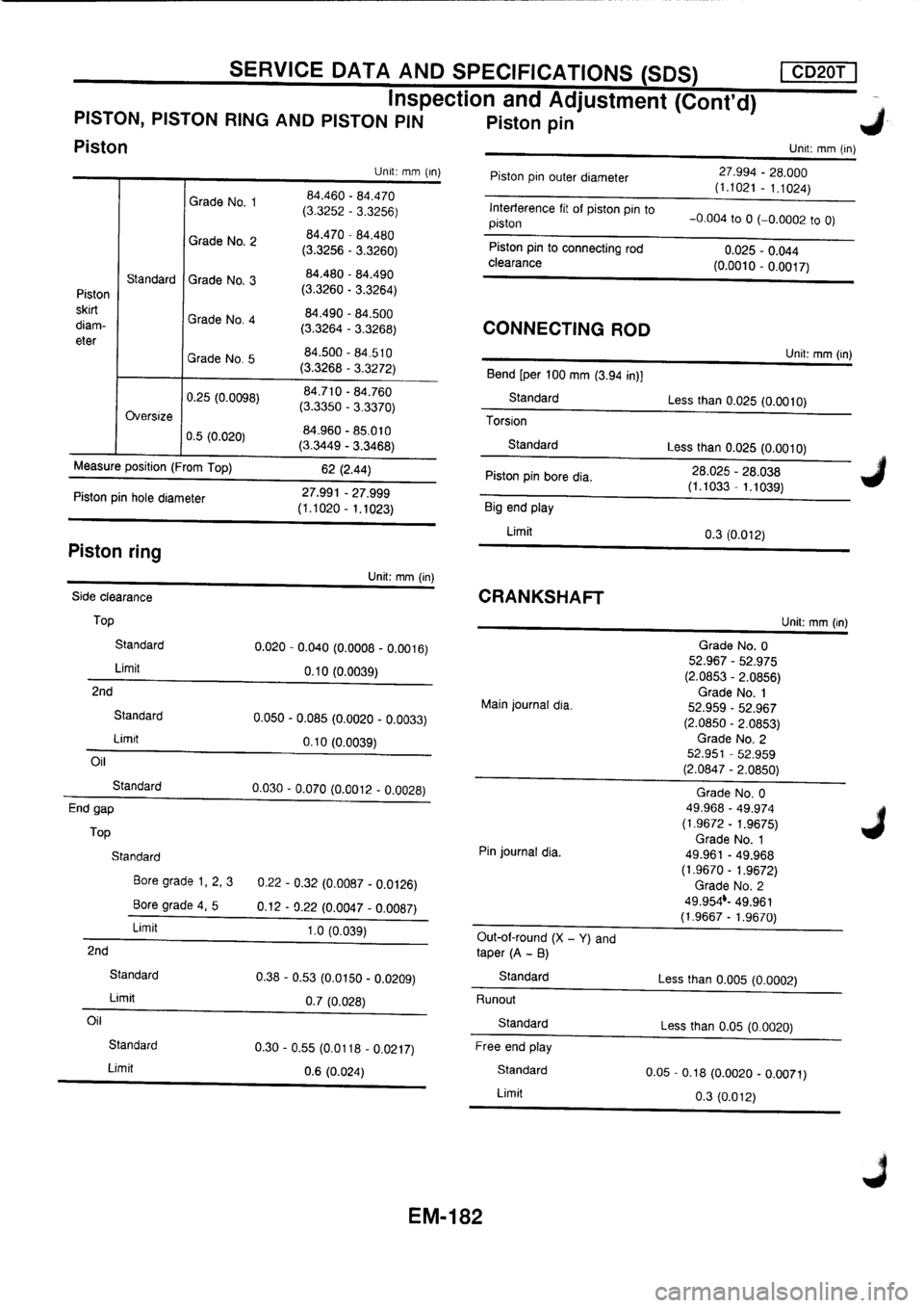 NISSAN PRIMERA 1998 Service Repair Manual NISSAN PRIMERA 1998 Service Repair Manual