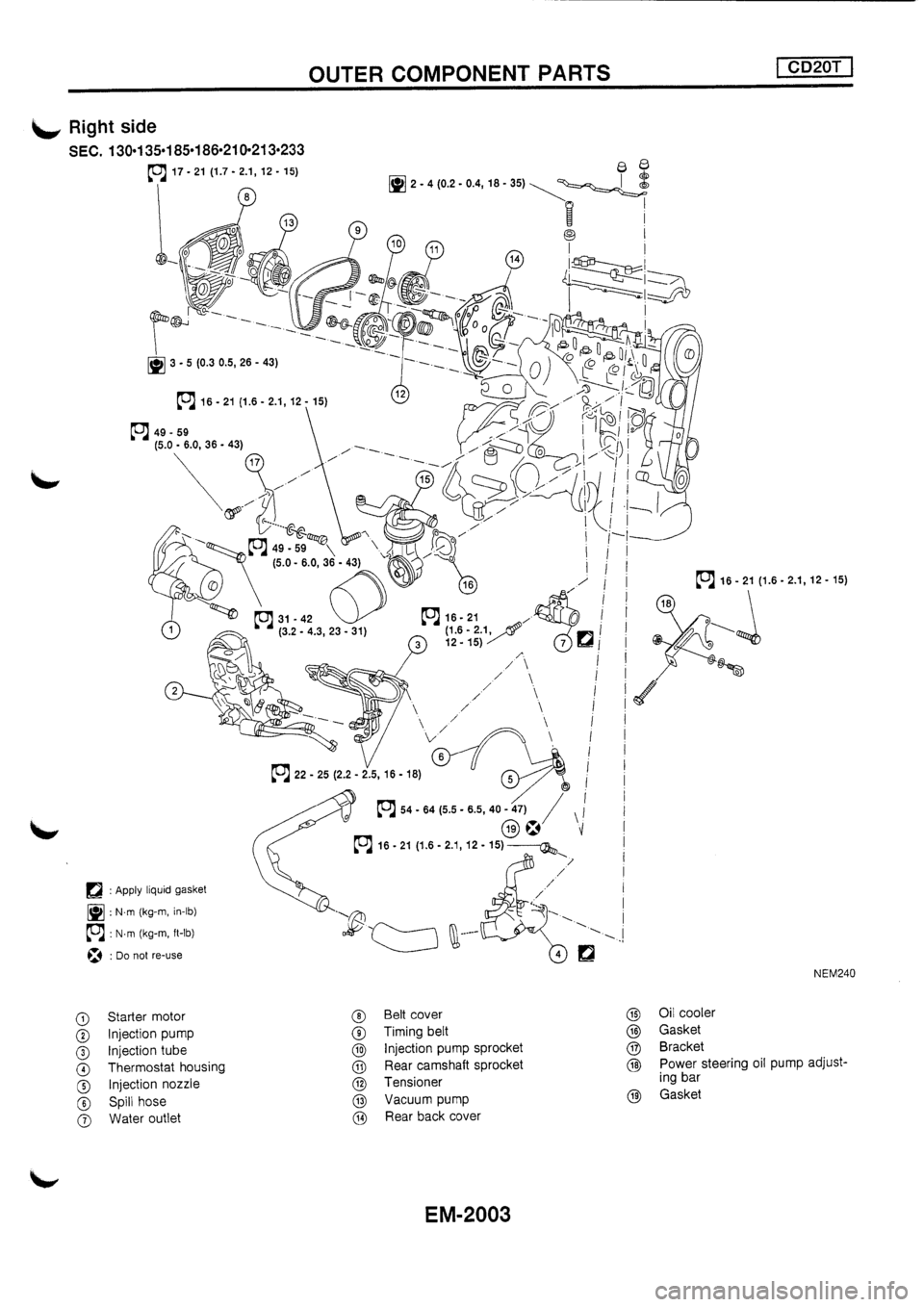 NISSAN PRIMERA 1998  Service Repair Manual 