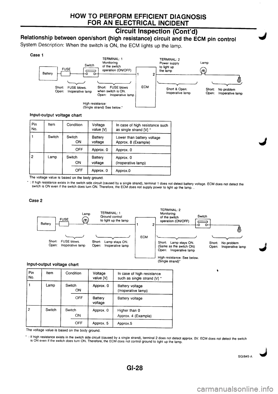 NISSAN PRIMERA 1998 Service Owners Guide NISSAN PRIMERA 1998 Service Owners Guide