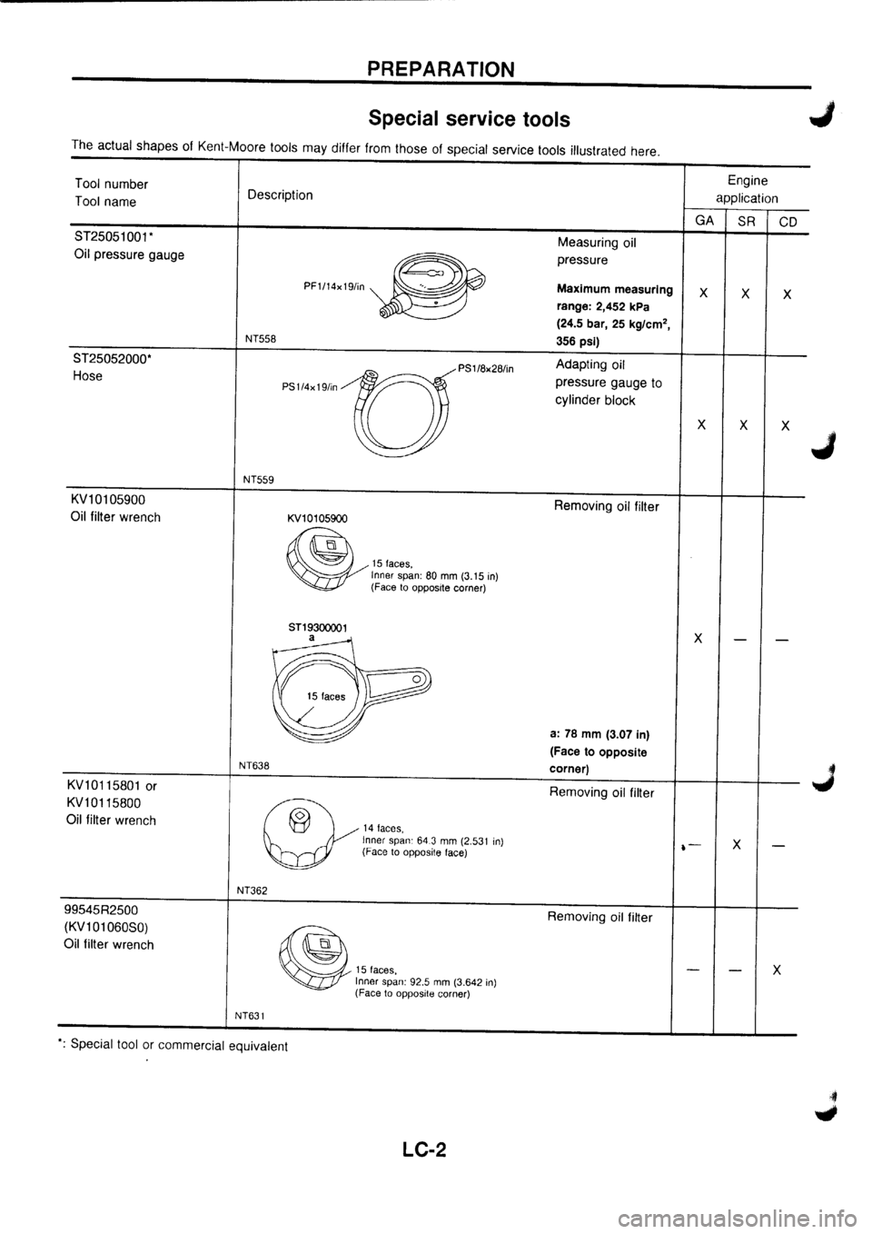 NISSAN PRIMERA 1998  Service Repair Manual 
