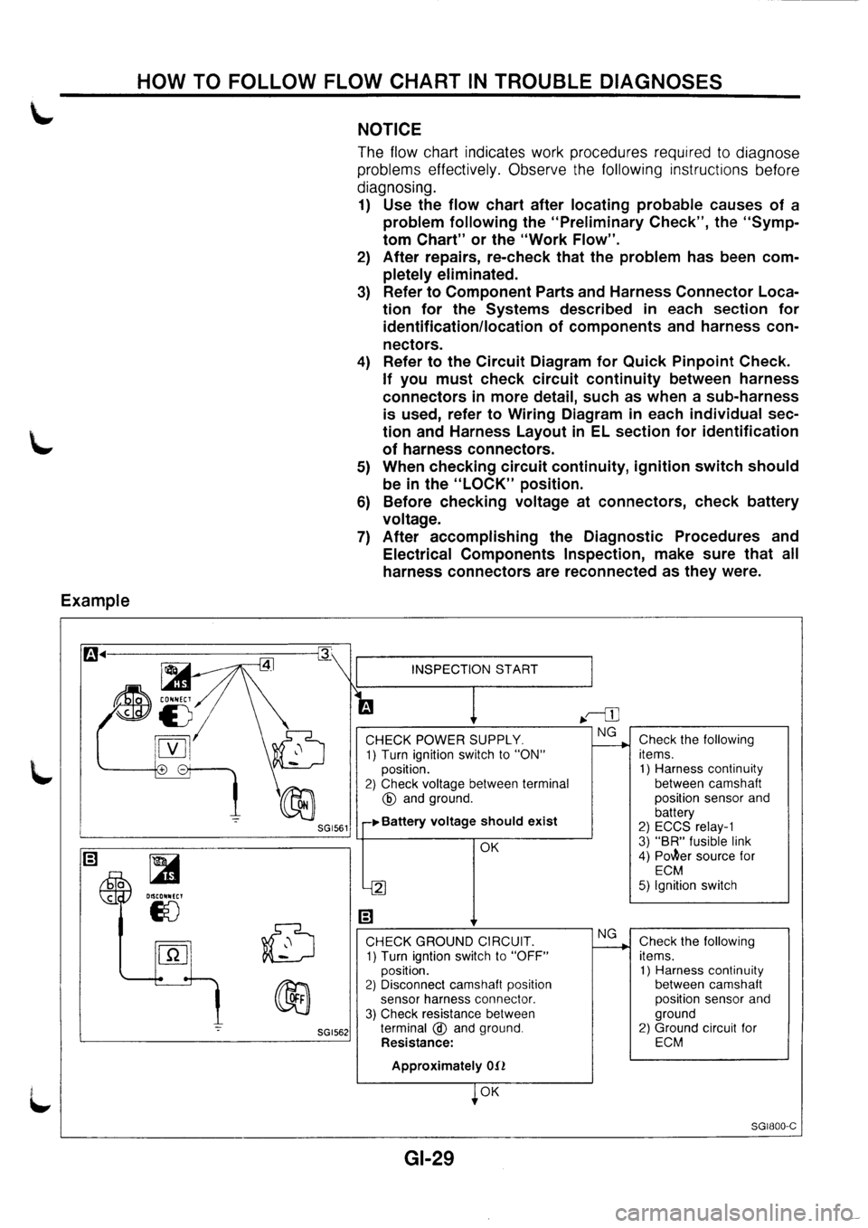 NISSAN PRIMERA 1998 Service Owners Guide NISSAN PRIMERA 1998 Service Owners Guide