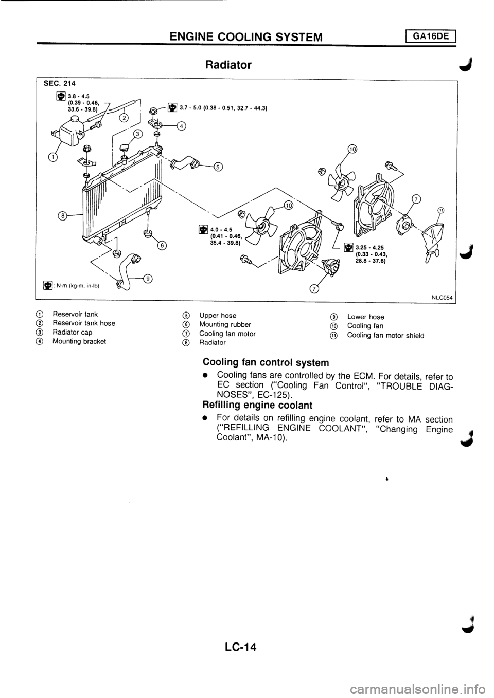 NISSAN PRIMERA 1998 Service Repair Manual NISSAN PRIMERA 1998 Service Repair Manual