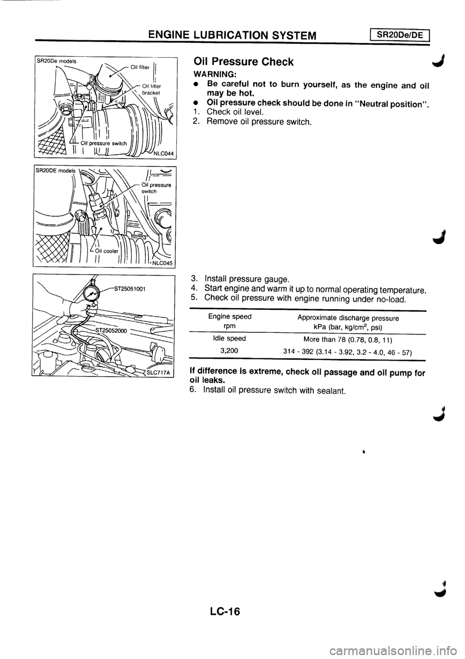 NISSAN PRIMERA 1998 Service Repair Manual NISSAN PRIMERA 1998 Service Repair Manual