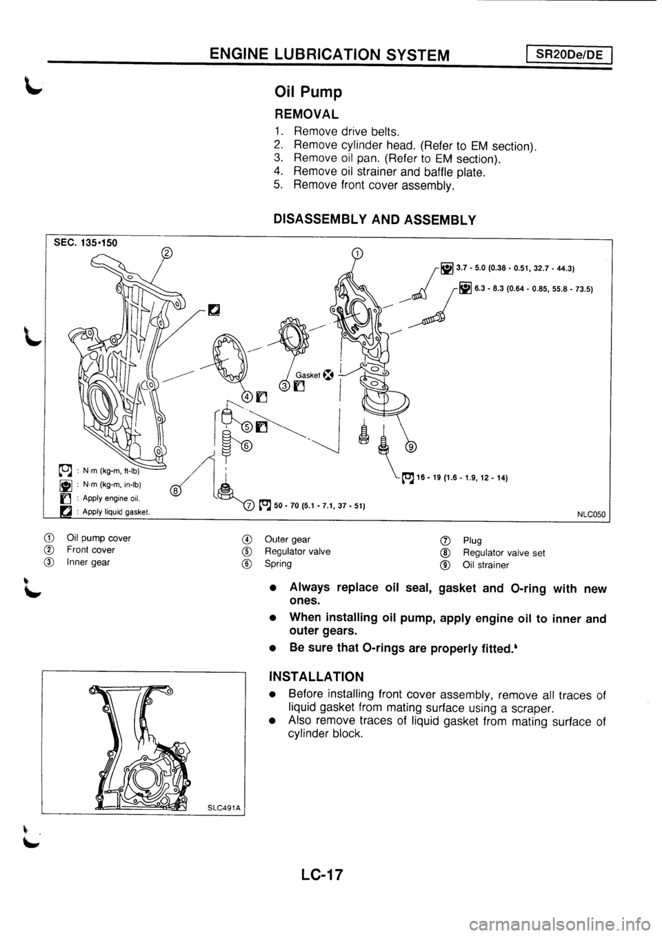 NISSAN PRIMERA 1998 Service Repair Manual NISSAN PRIMERA 1998 Service Repair Manual