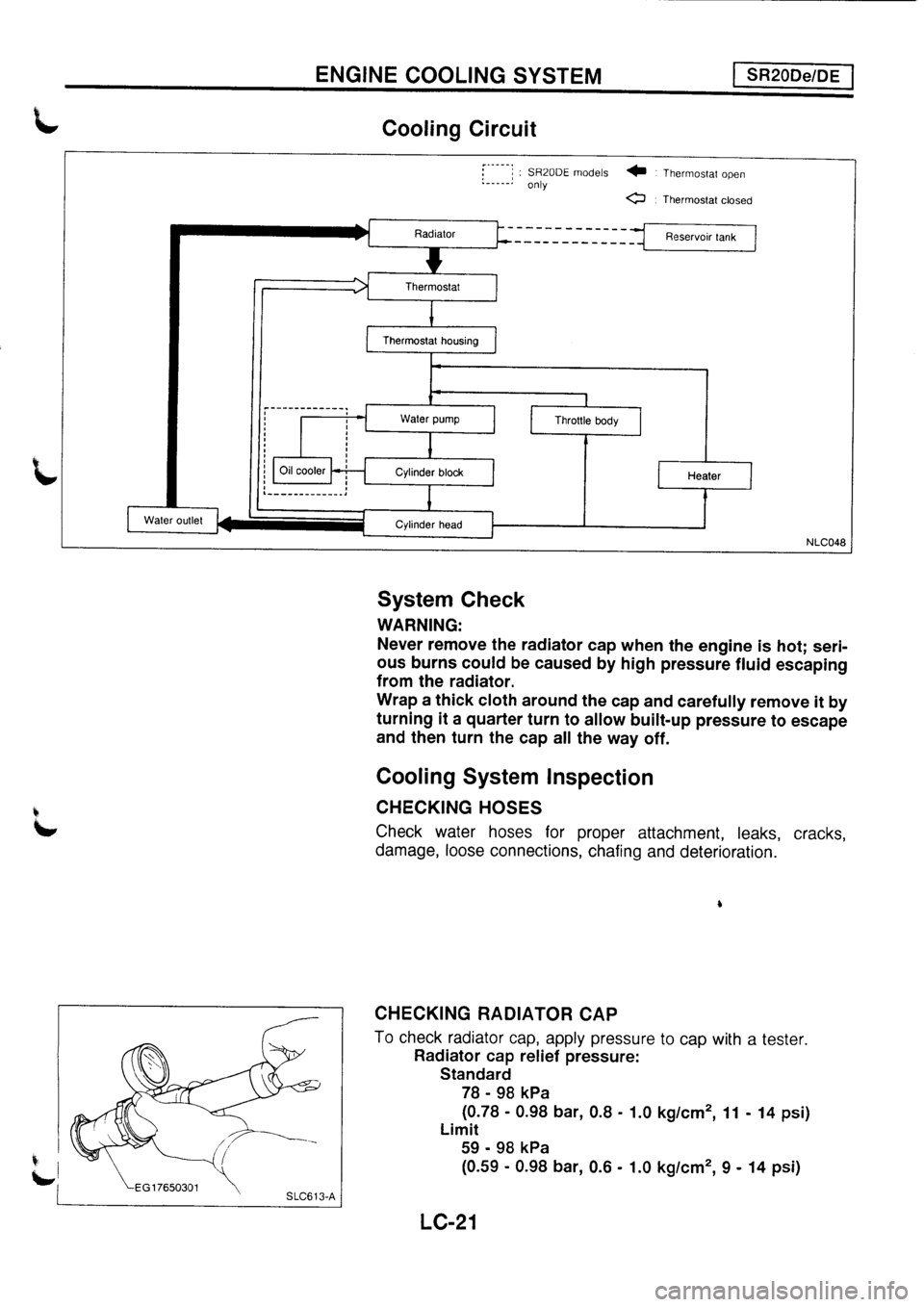 NISSAN PRIMERA 1998 Service Repair Manual NISSAN PRIMERA 1998 Service Repair Manual