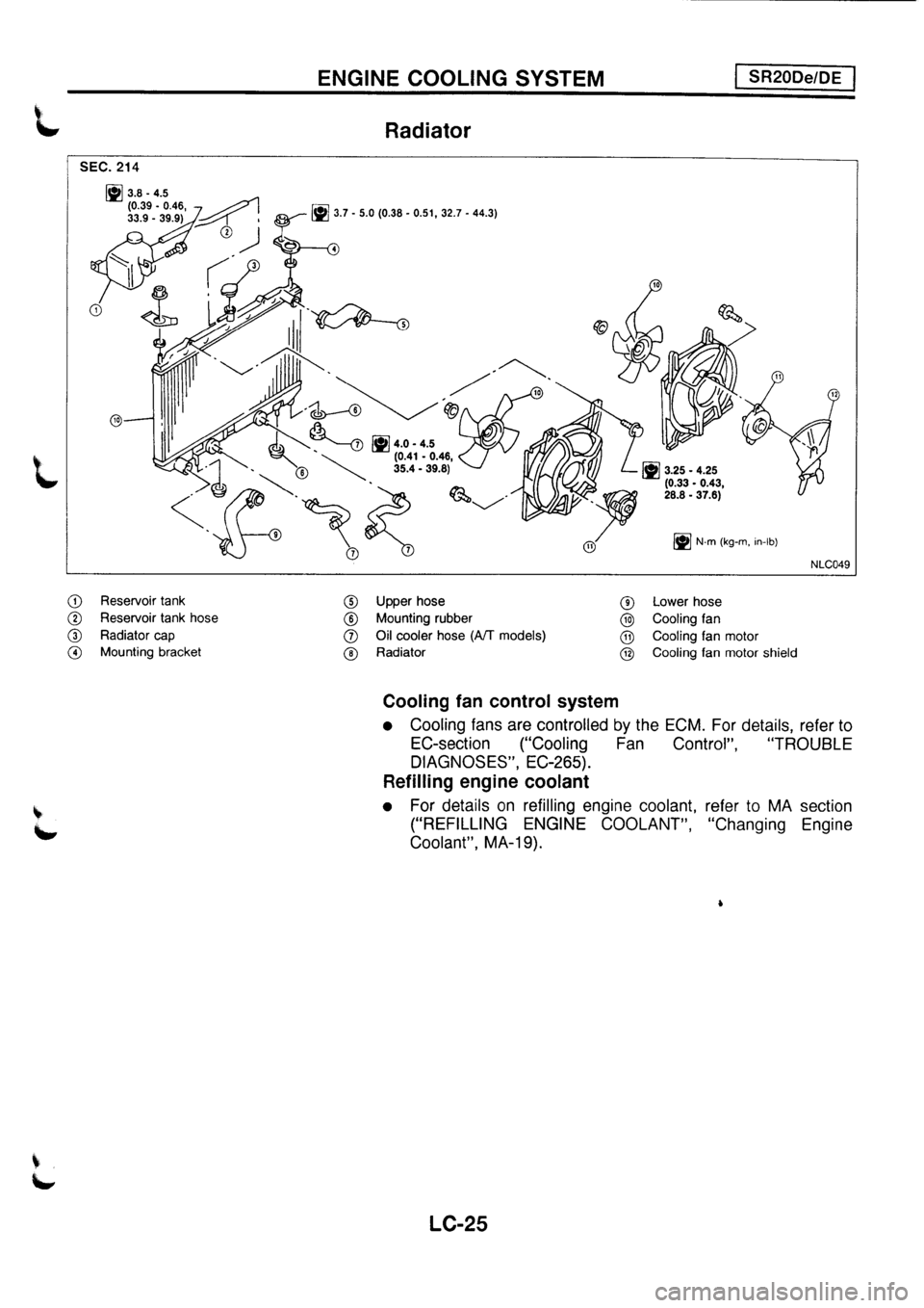 NISSAN PRIMERA 1998 Service Repair Manual NISSAN PRIMERA 1998 Service Repair Manual