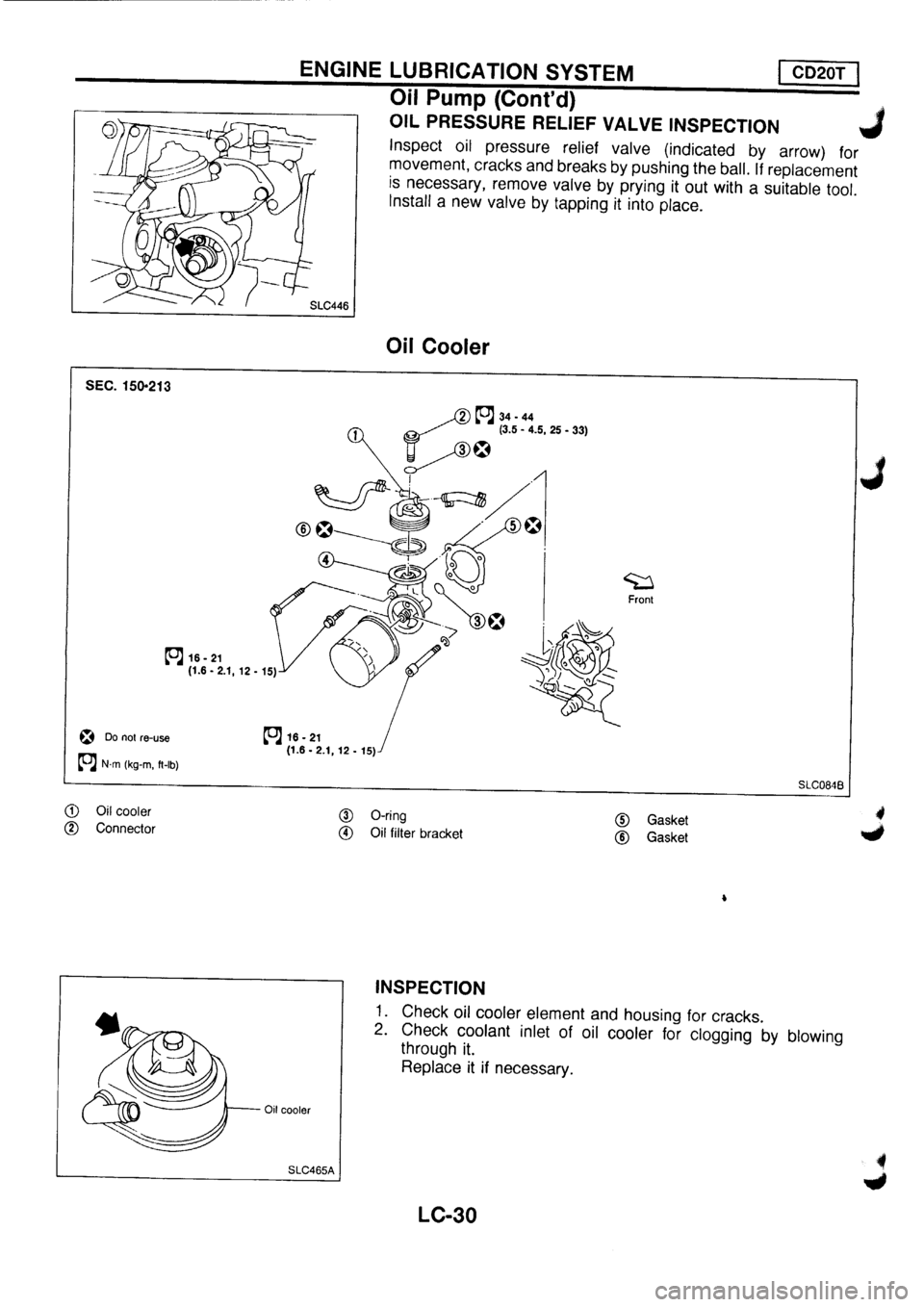 NISSAN PRIMERA 1998 Service Repair Manual NISSAN PRIMERA 1998 Service Repair Manual