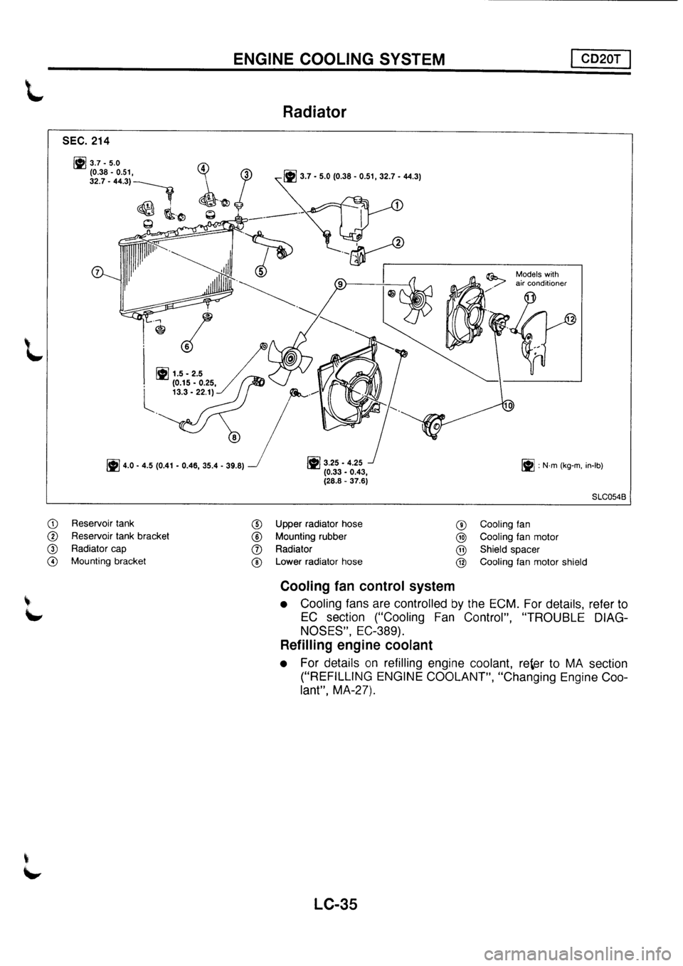NISSAN PRIMERA 1998  Service Repair Manual 