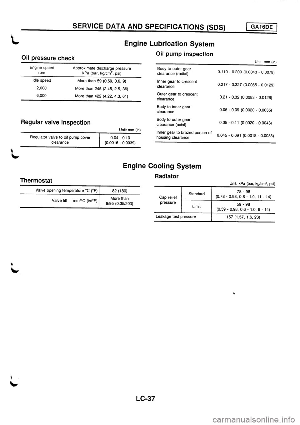 NISSAN PRIMERA 1998  Service Repair Manual 