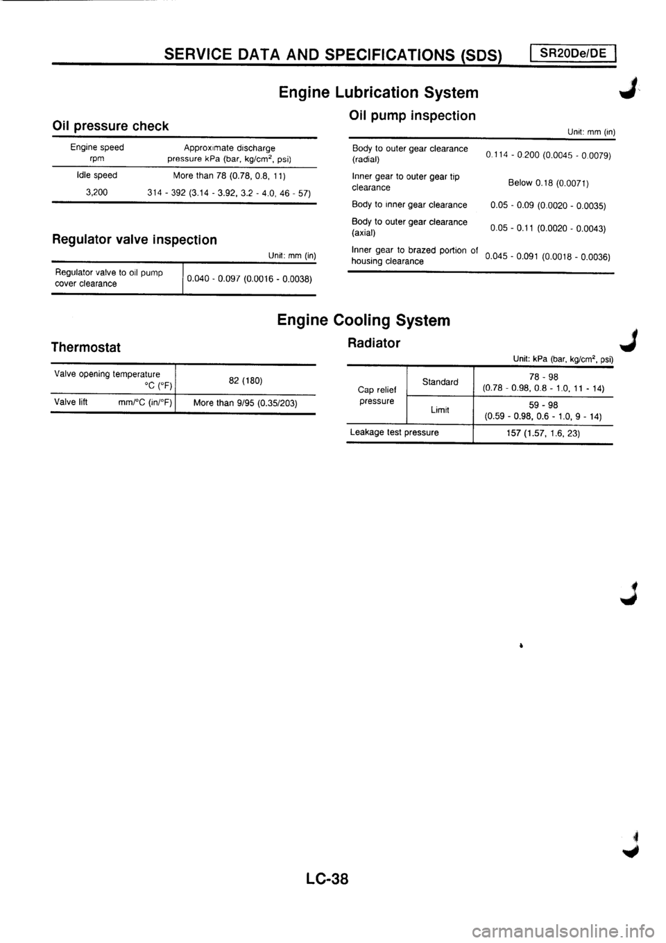 NISSAN PRIMERA 1998  Service Repair Manual 