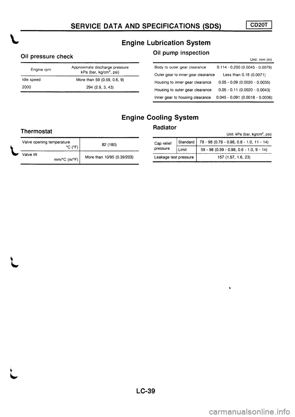 NISSAN PRIMERA 1998  Service Repair Manual 