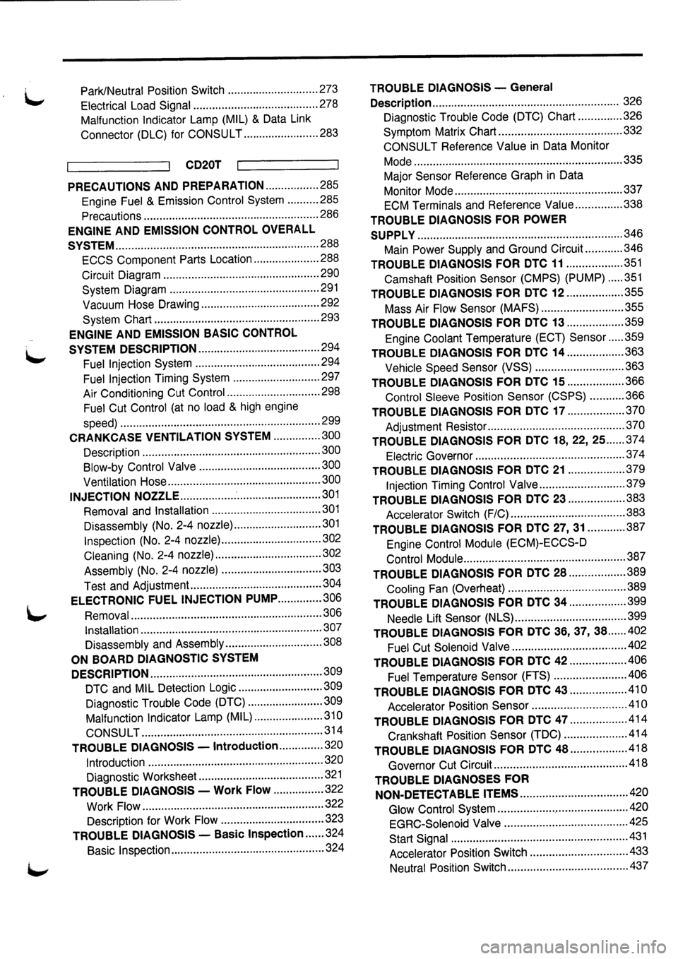 NISSAN PRIMERA 1998 Service Repair Manual NISSAN PRIMERA 1998 Service Repair Manual