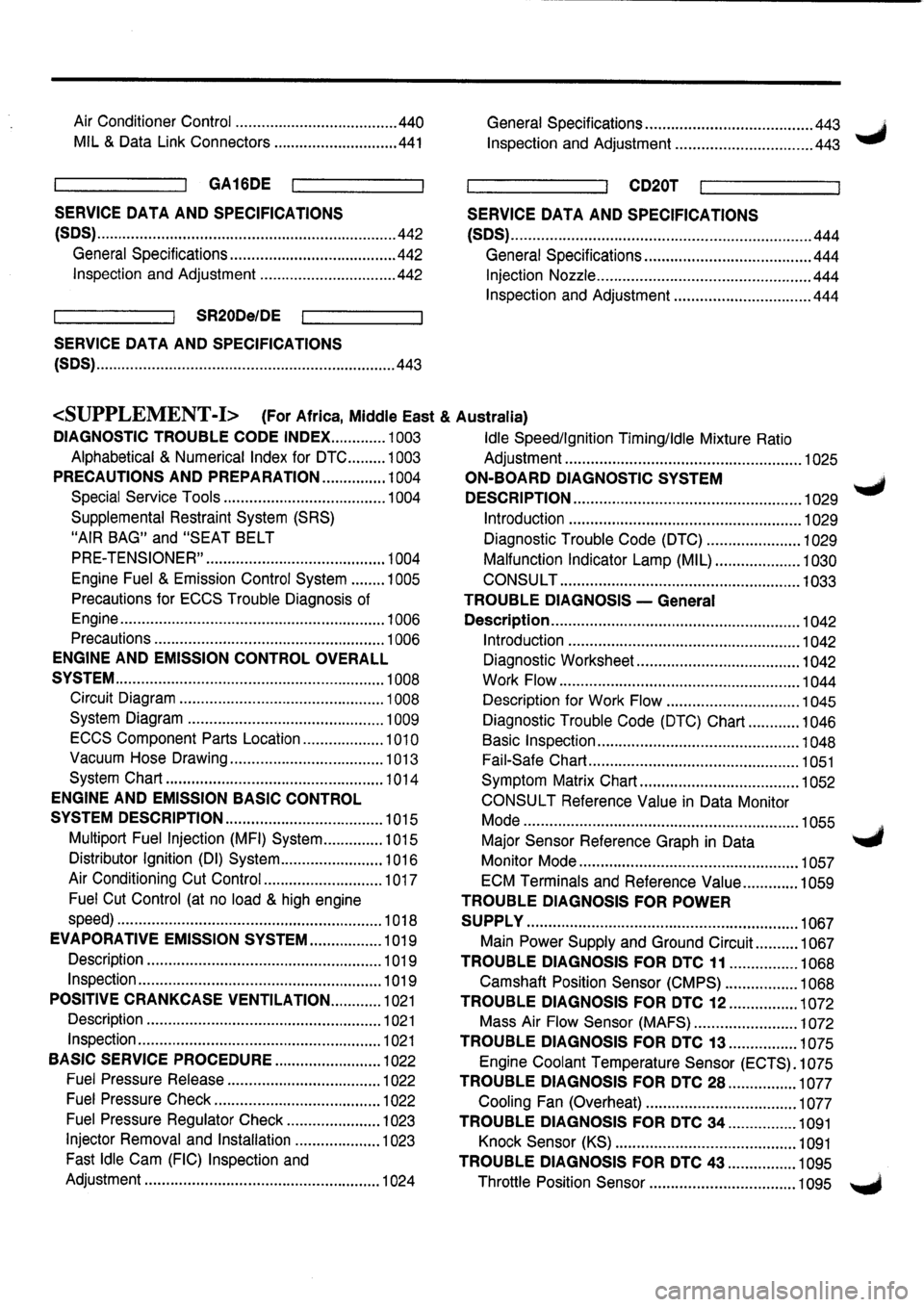 NISSAN PRIMERA 1998 Service Repair Manual NISSAN PRIMERA 1998 Service Repair Manual