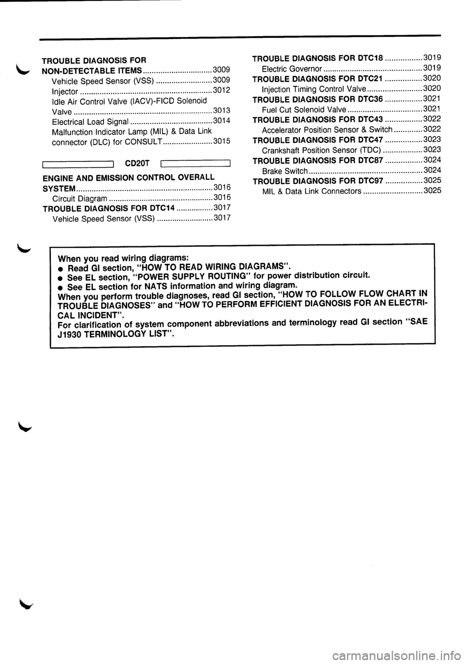 NISSAN PRIMERA 1998 Service Repair Manual NISSAN PRIMERA 1998 Service Repair Manual