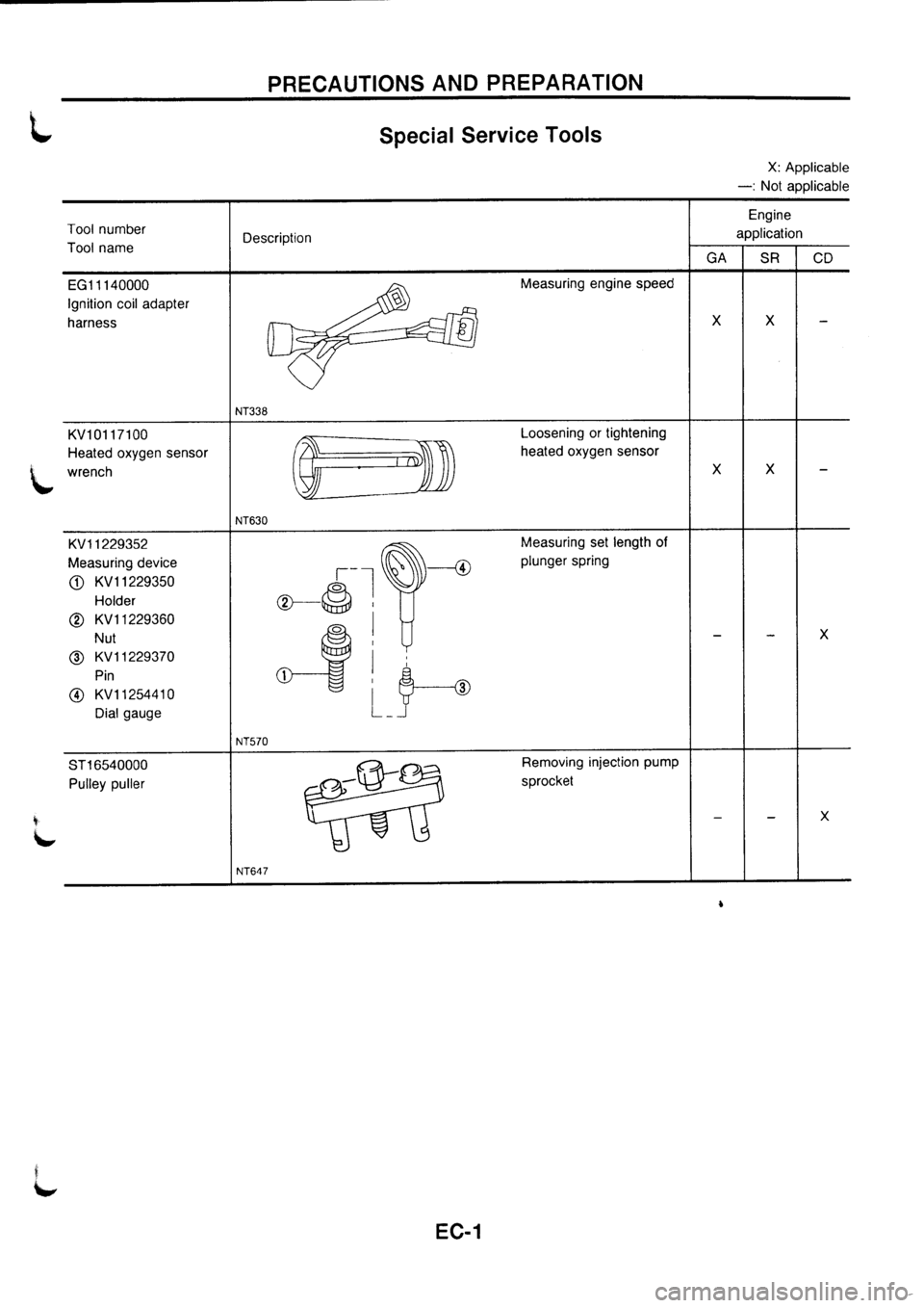 NISSAN PRIMERA 1998 Service Repair Manual NISSAN PRIMERA 1998 Service Repair Manual