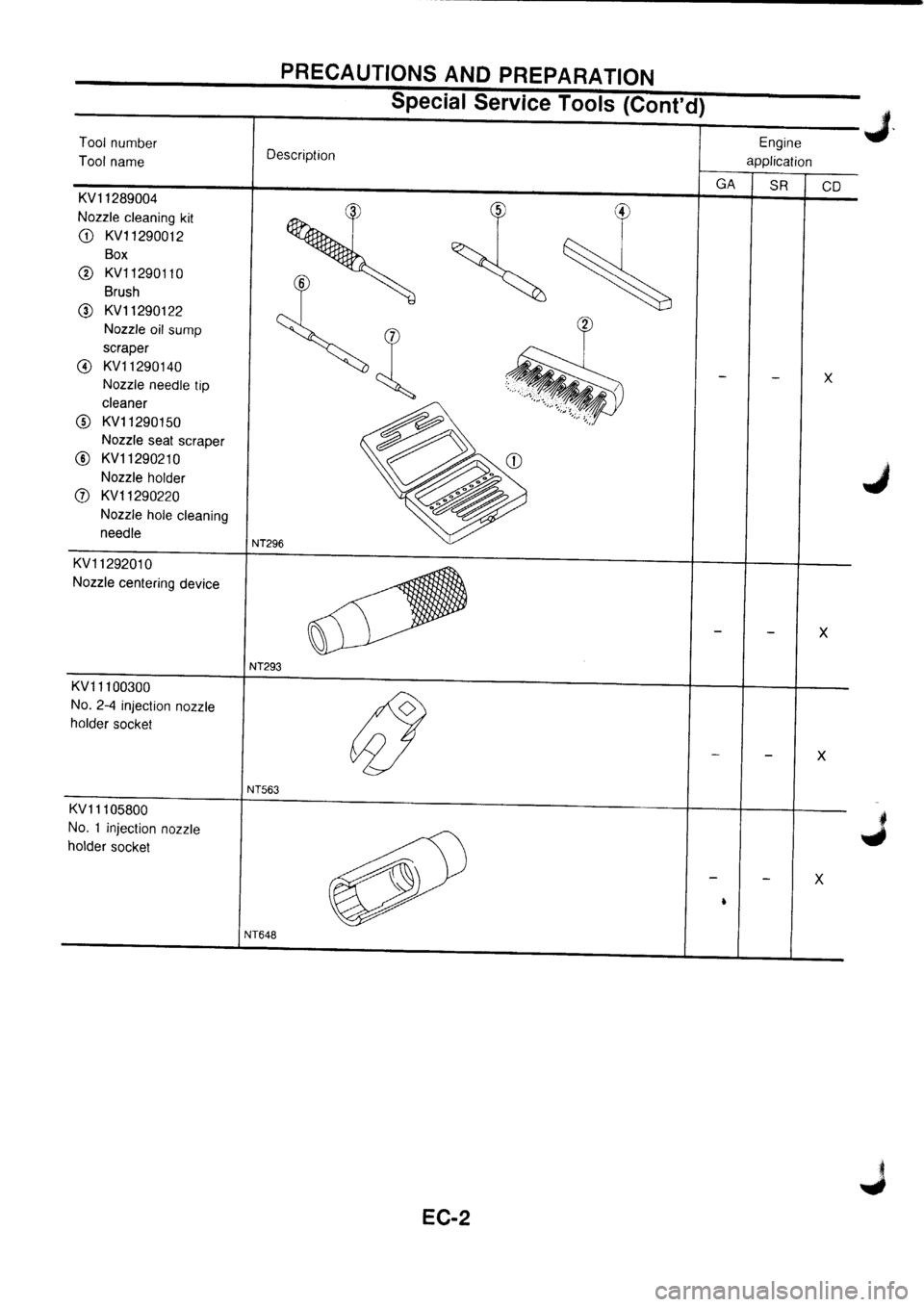 NISSAN PRIMERA 1998 Service Repair Manual NISSAN PRIMERA 1998 Service Repair Manual