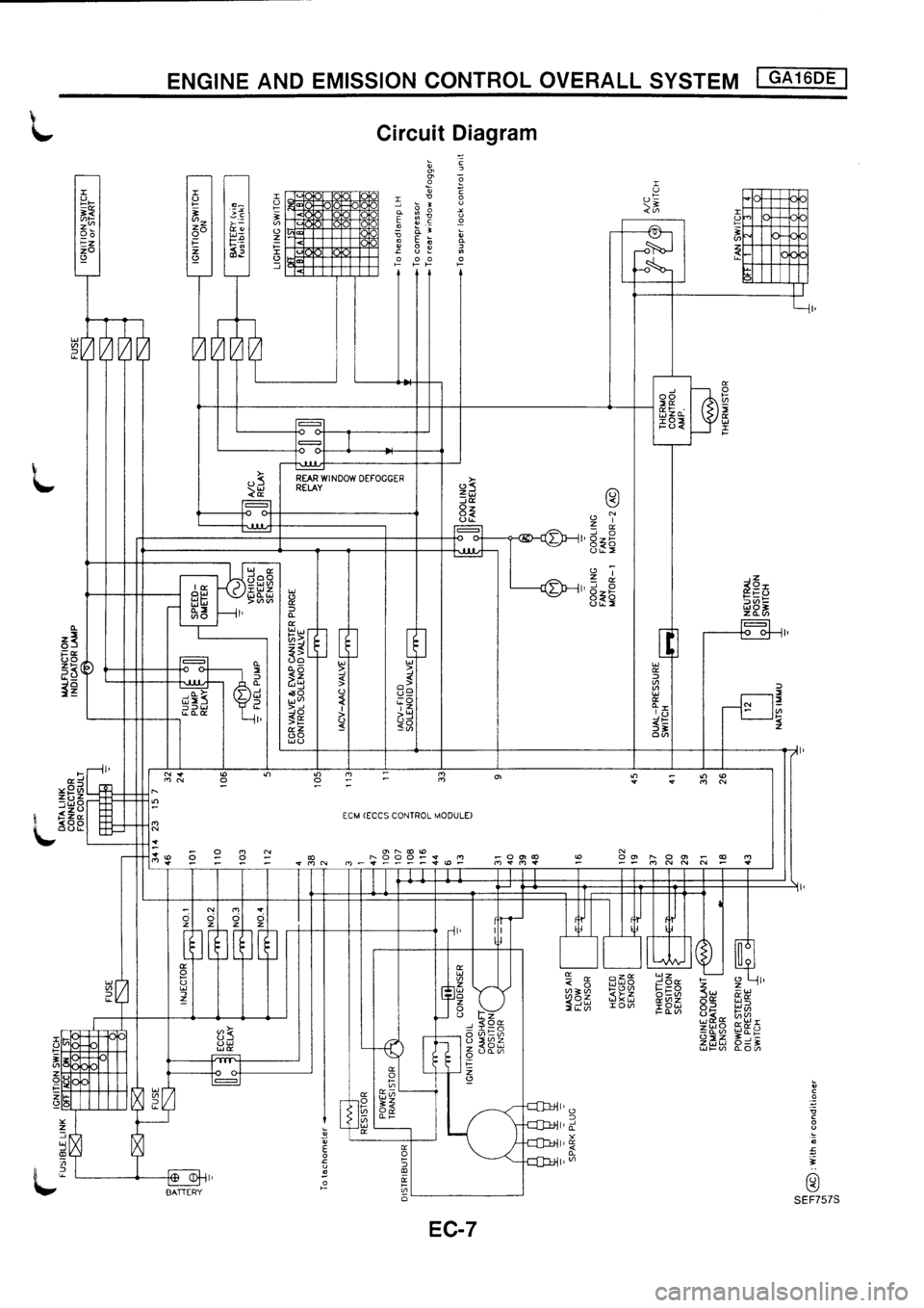 NISSAN PRIMERA 1998 Service Repair Manual NISSAN PRIMERA 1998 Service Repair Manual