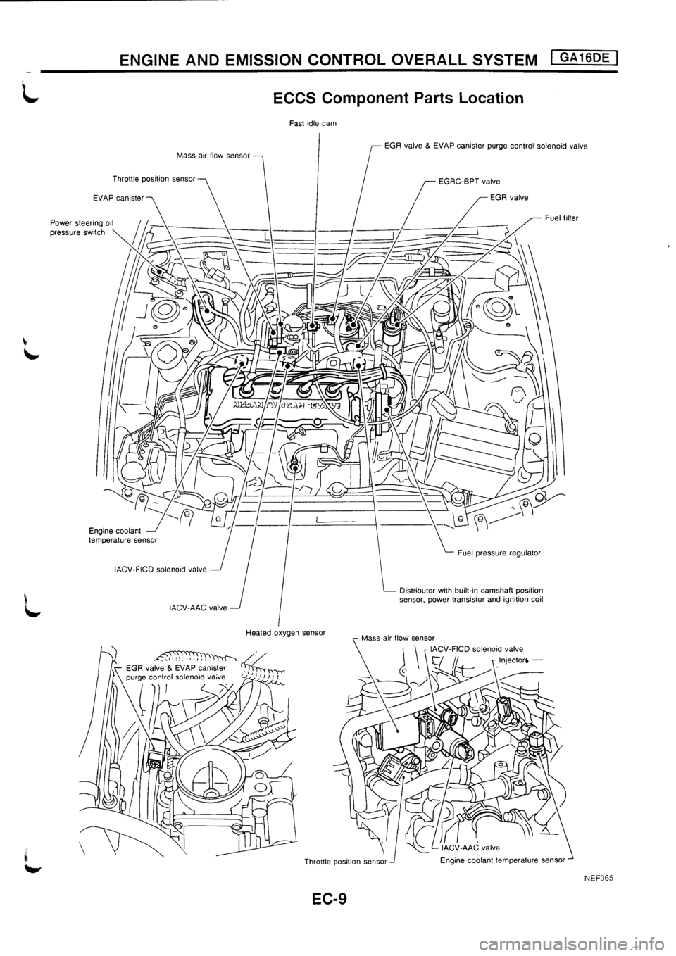 NISSAN PRIMERA 1998 Service Repair Manual NISSAN PRIMERA 1998 Service Repair Manual