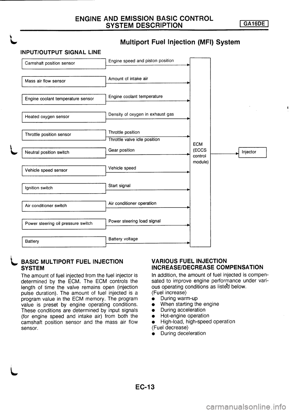 NISSAN PRIMERA 1998 Service Repair Manual NISSAN PRIMERA 1998 Service Repair Manual