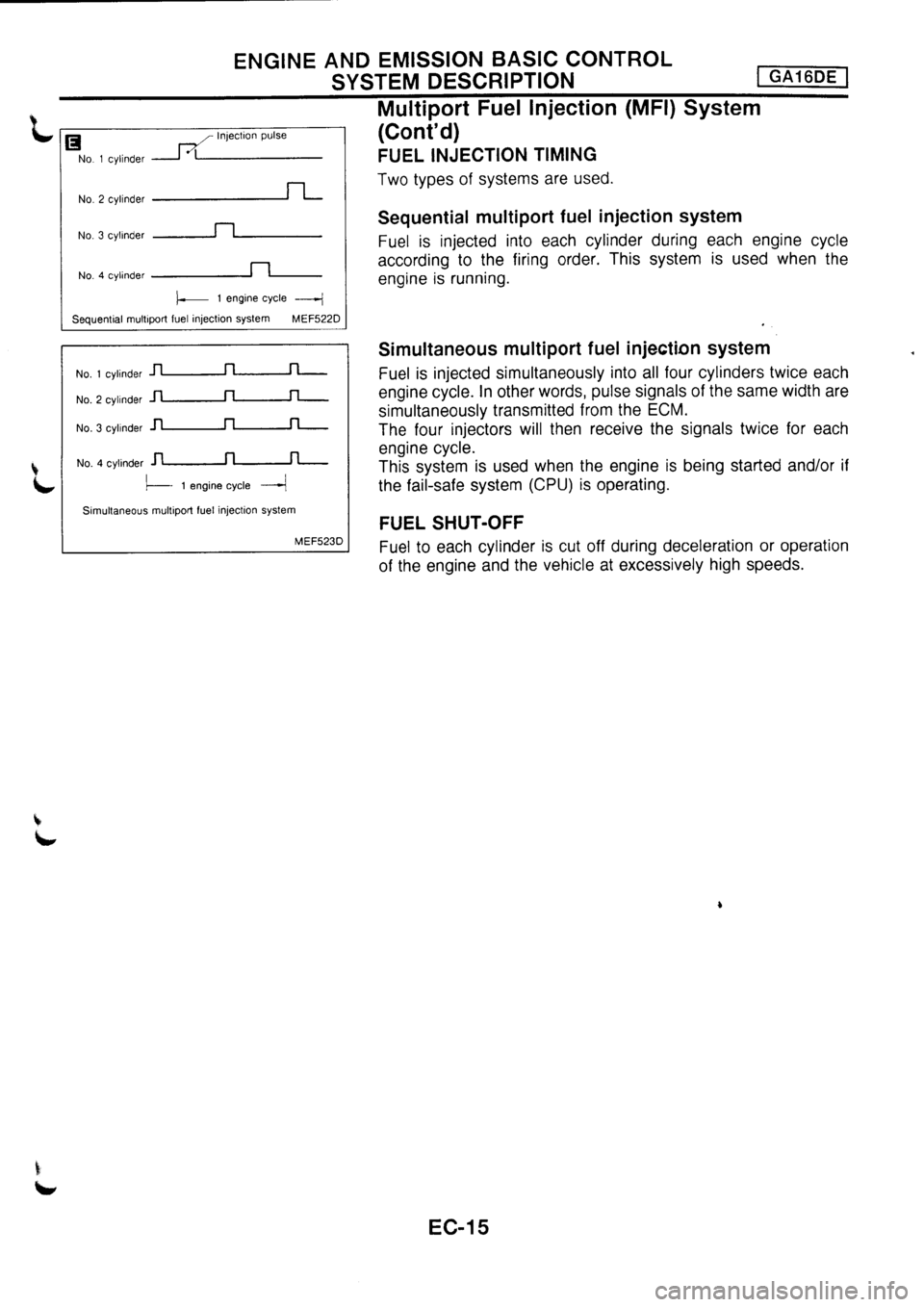 NISSAN PRIMERA 1998 Service Repair Manual NISSAN PRIMERA 1998 Service Repair Manual