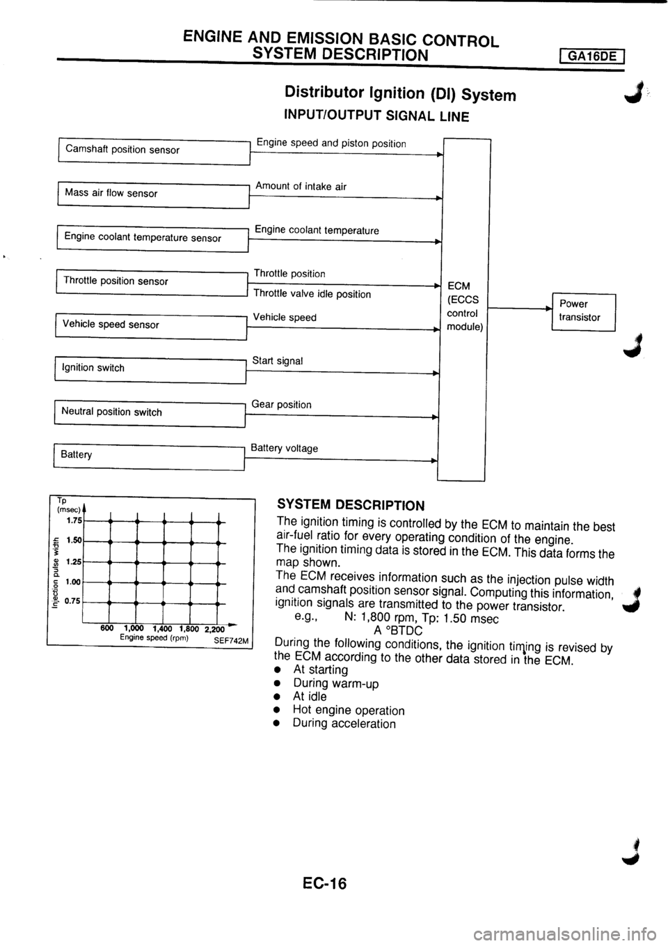 NISSAN PRIMERA 1998 Service Repair Manual NISSAN PRIMERA 1998 Service Repair Manual