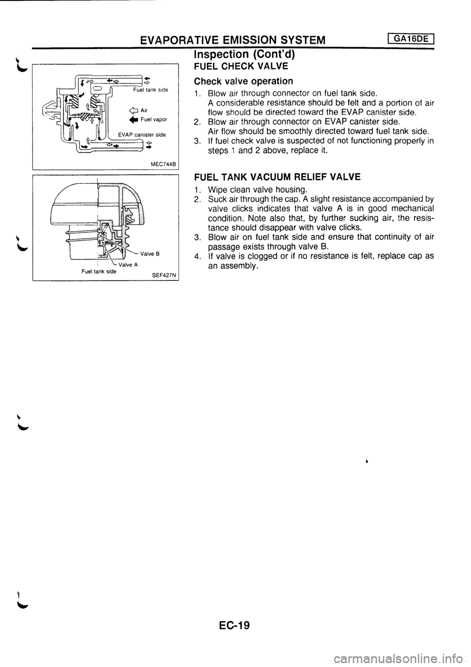 NISSAN PRIMERA 1998 Service Repair Manual NISSAN PRIMERA 1998 Service Repair Manual